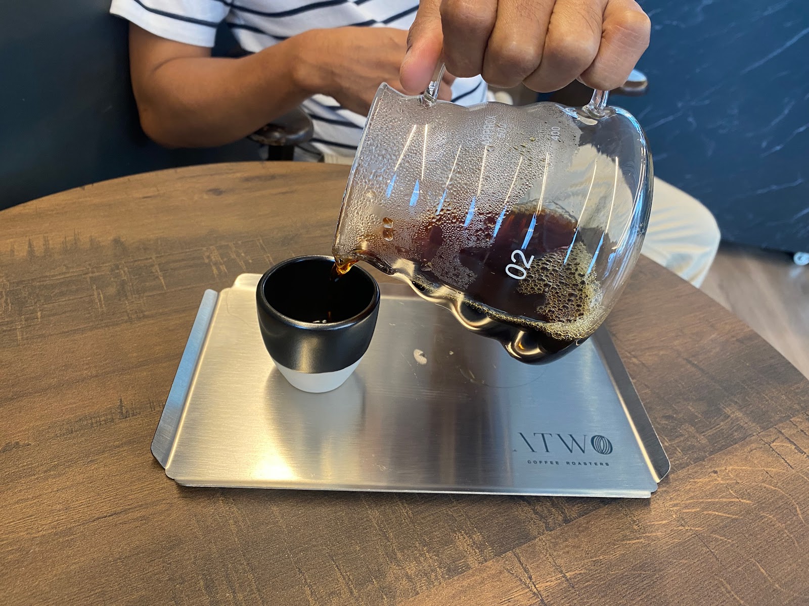 ATWO Coffee Roasters (ATWO)
